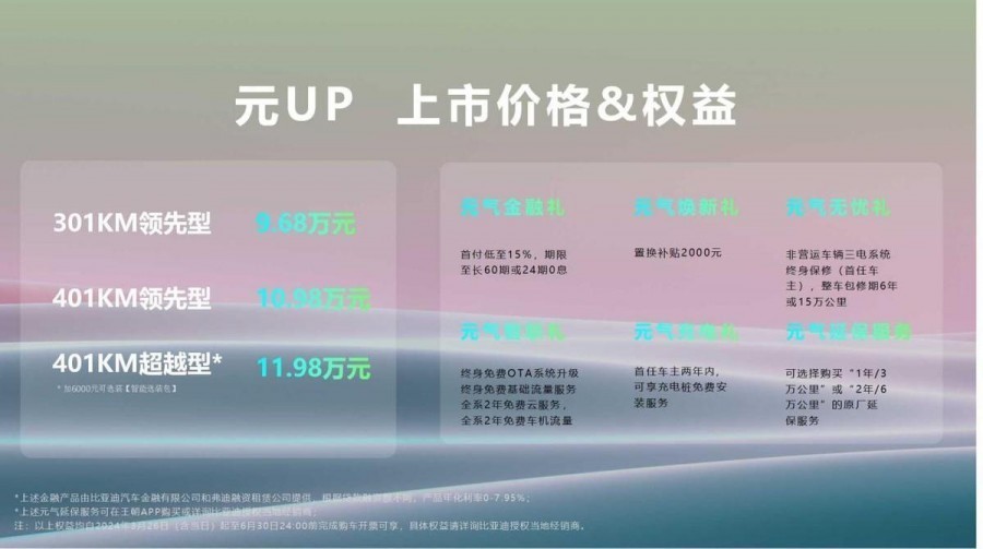 9万级CTB纯电SUV元UP南宁上市