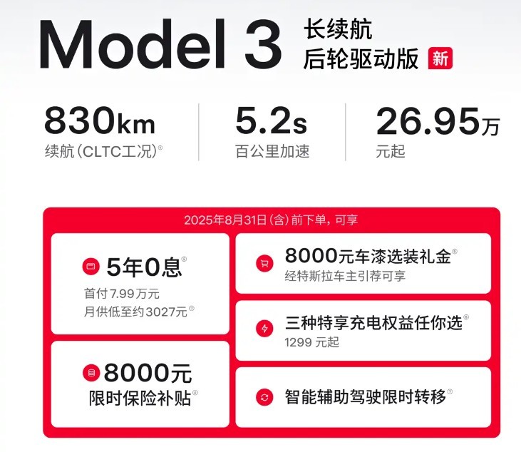 特斯拉Model 3长续航后驱版上市 续航830公里 售价26.95万元